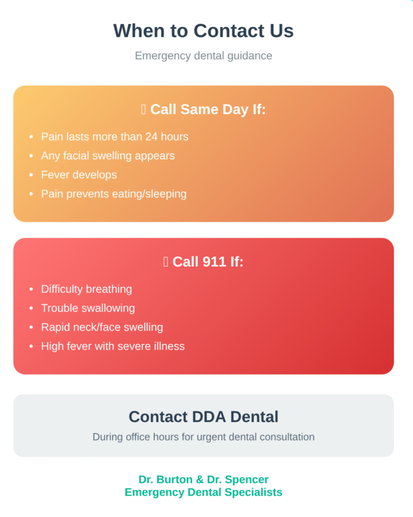 infographic to educate patients on dental infections to reach out dentist in dunedin