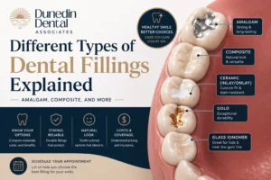 See the different types of dental fillings, including amalgam and composite, and what type of filling your dentist may recommend for your tooth and cavity.